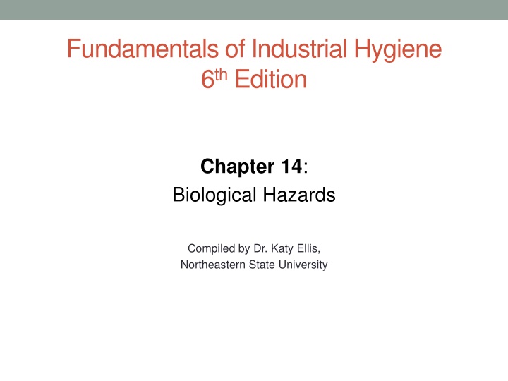 Biological Hazards in the Workplace: A Comprehensive Overview