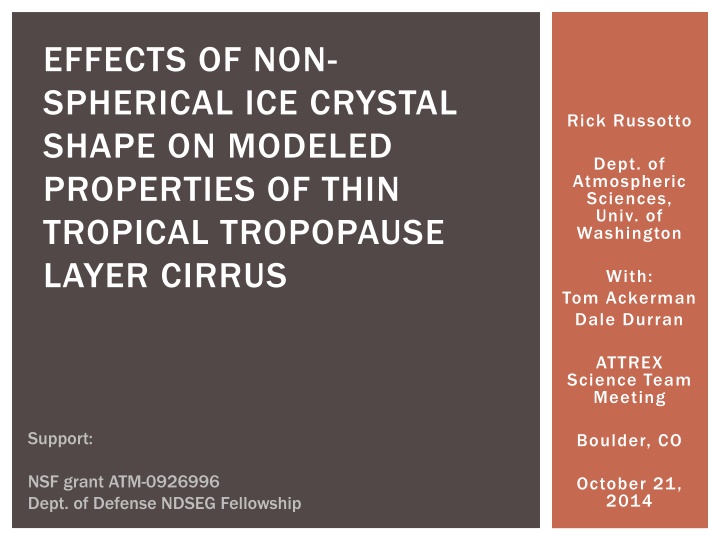 Effects of Non-Spherical Ice Crystal Shape on Modeled Properties of Thin Tropical Tropopause Layer Cirrus