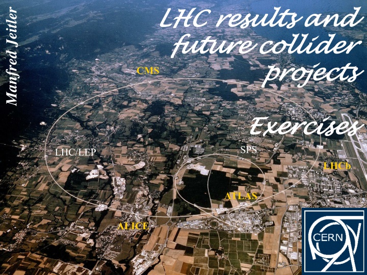Unraveling Collider Physics: Investigations, Interpretations, and Accelerations