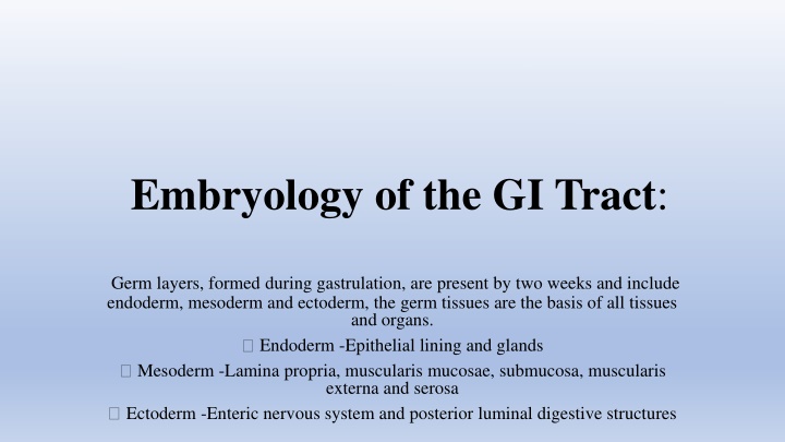 Embryology of the GI Tract and Development of the Gut Tube