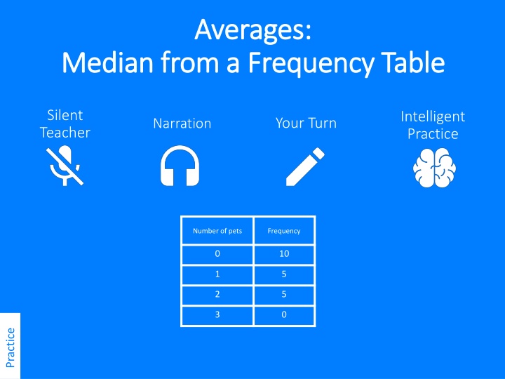 Averages and Medians in Frequency Tables