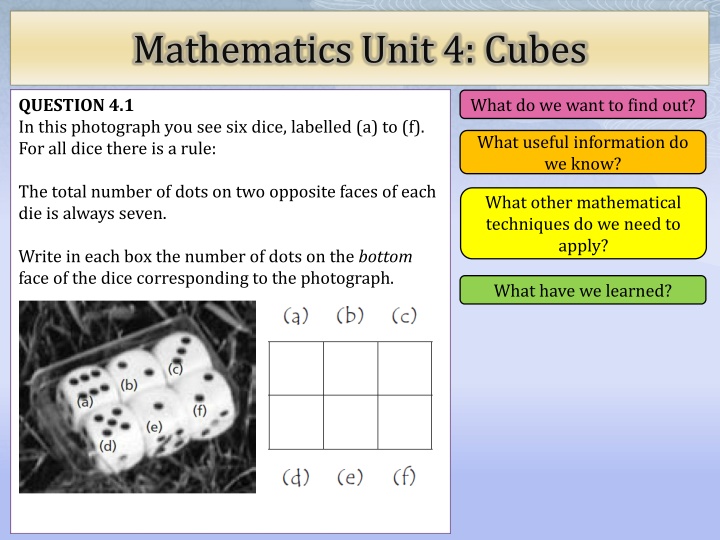 Dice Patterns in Cubes