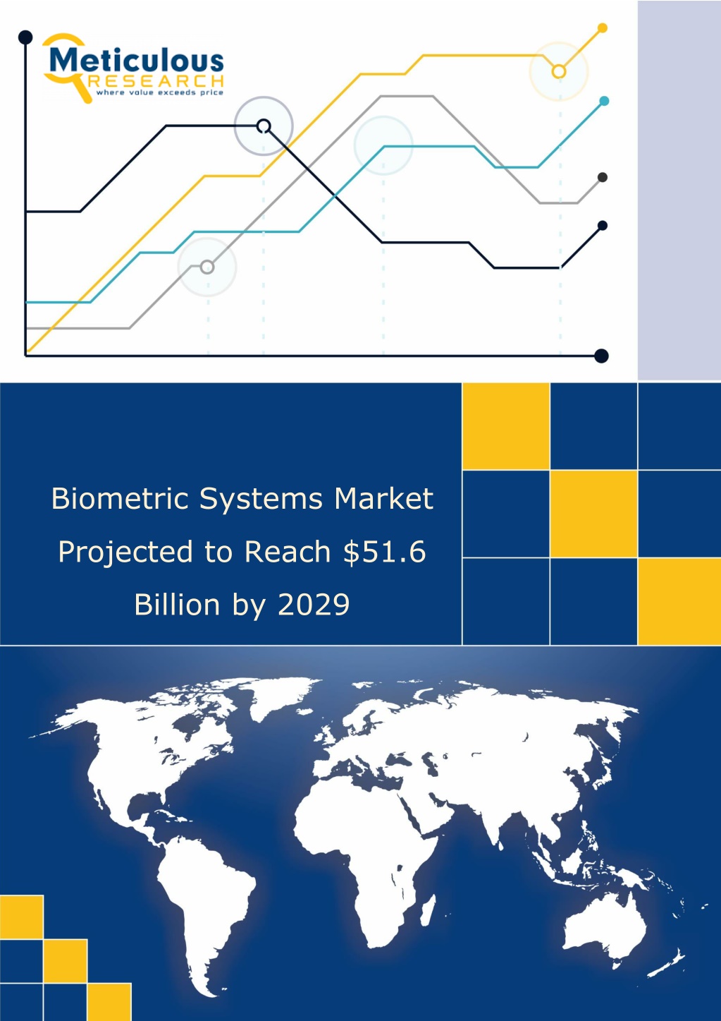 biometric systems market l.w