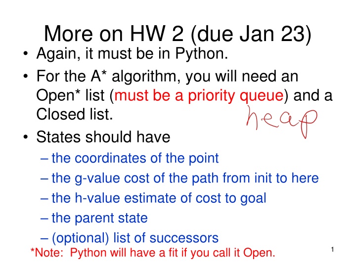 Introduction to A* Algorithm and Local Search Techniques in Python