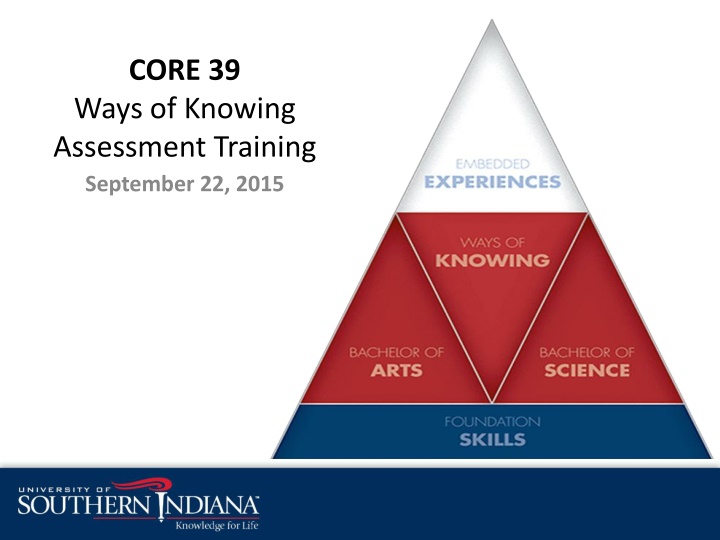 Streamlining the CORE 39 Assessment Process: A Closer Look at Rubrics and Deadlines