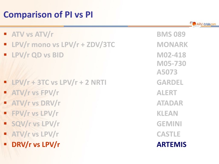 Comparison of Protease Inhibitors in ARTEMIS Study