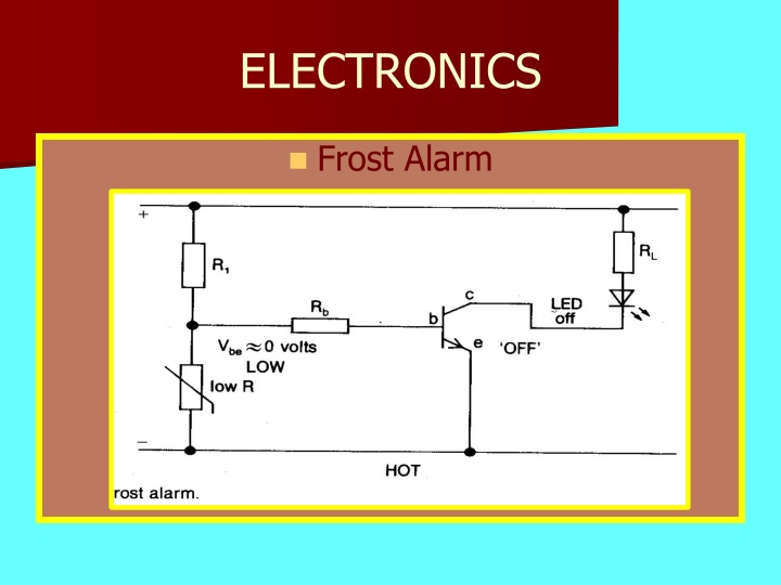Electronic Alarm Circuits and Devices
