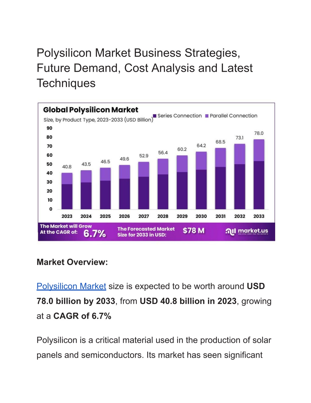 polysilicon market business strategies future l.w