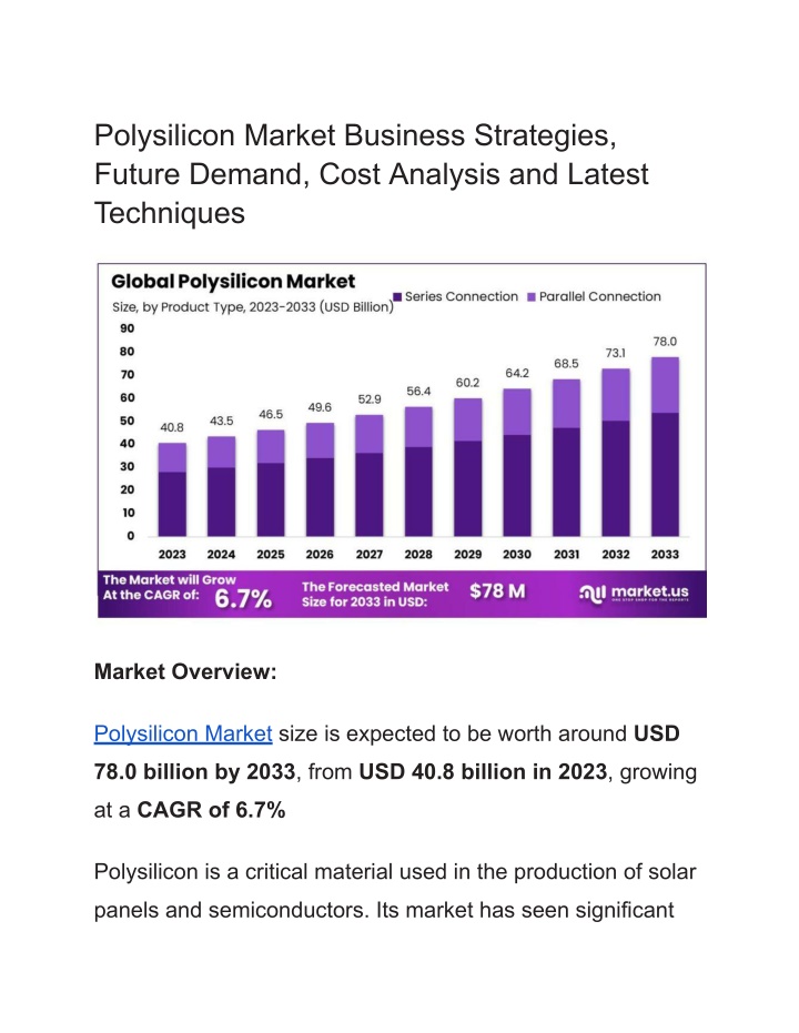 polysilicon market business strategies future n.w