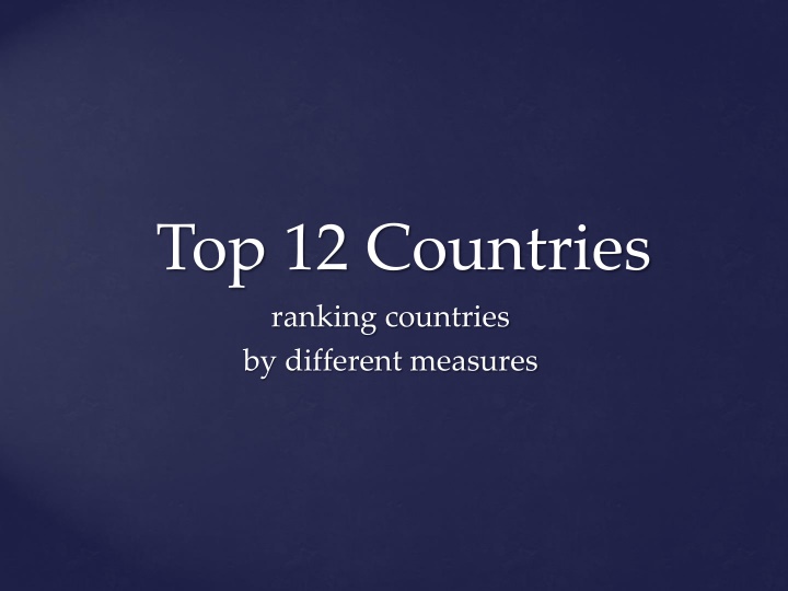 Exploring the Top 12 Countries by Size, Population, and Economy