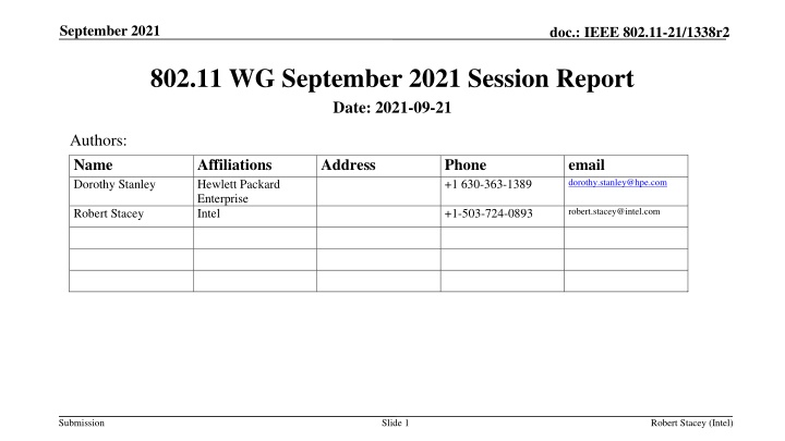 IEEE 802.11-21 September 2021 Session Report