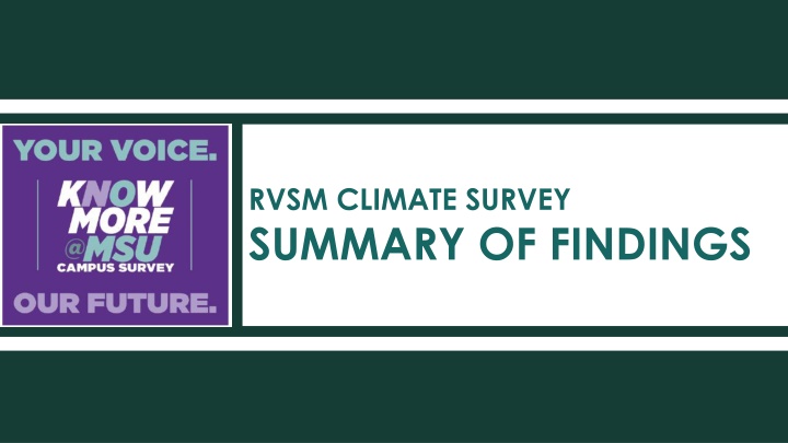 Campus Climate Survey Summary & Timeline