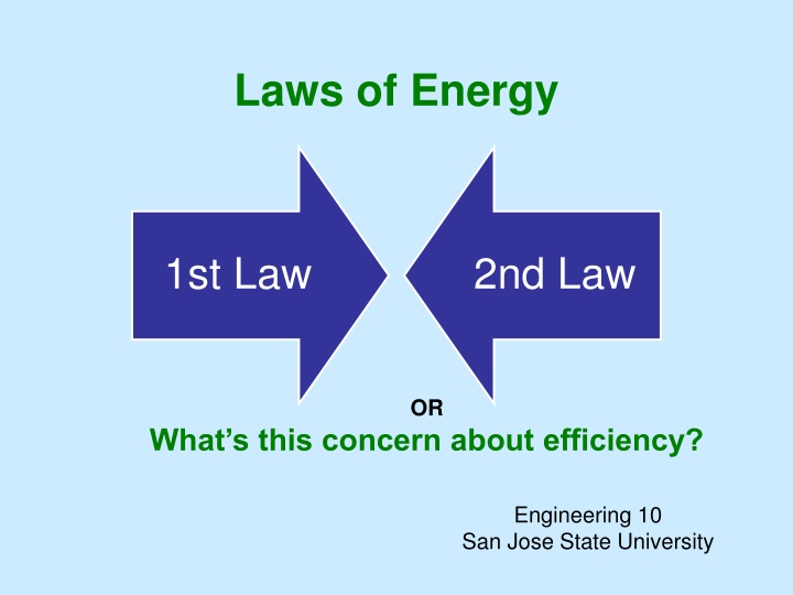 Energy Laws and Efficiency in Engineering