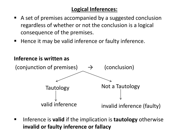 Logical Inferences and Rules of Inference