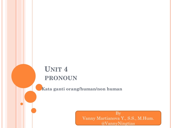 Pronouns and Possessives in English Grammar