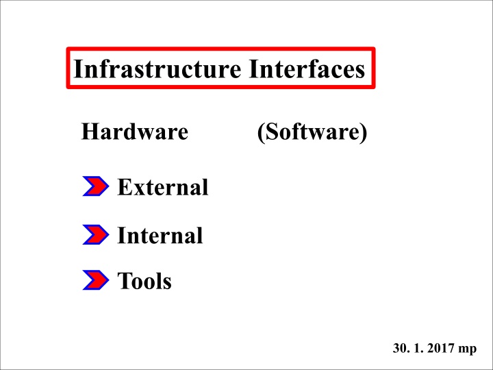 Enhancing Infrastructure Interfaces for Telescope Operations