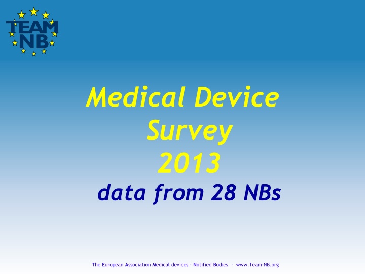 Analysis of Medical Device Certificates Issued in Europe