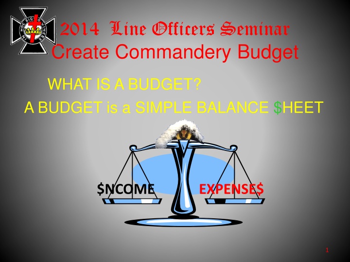 Commandery Budgeting: A Practical Guide for Financial Management