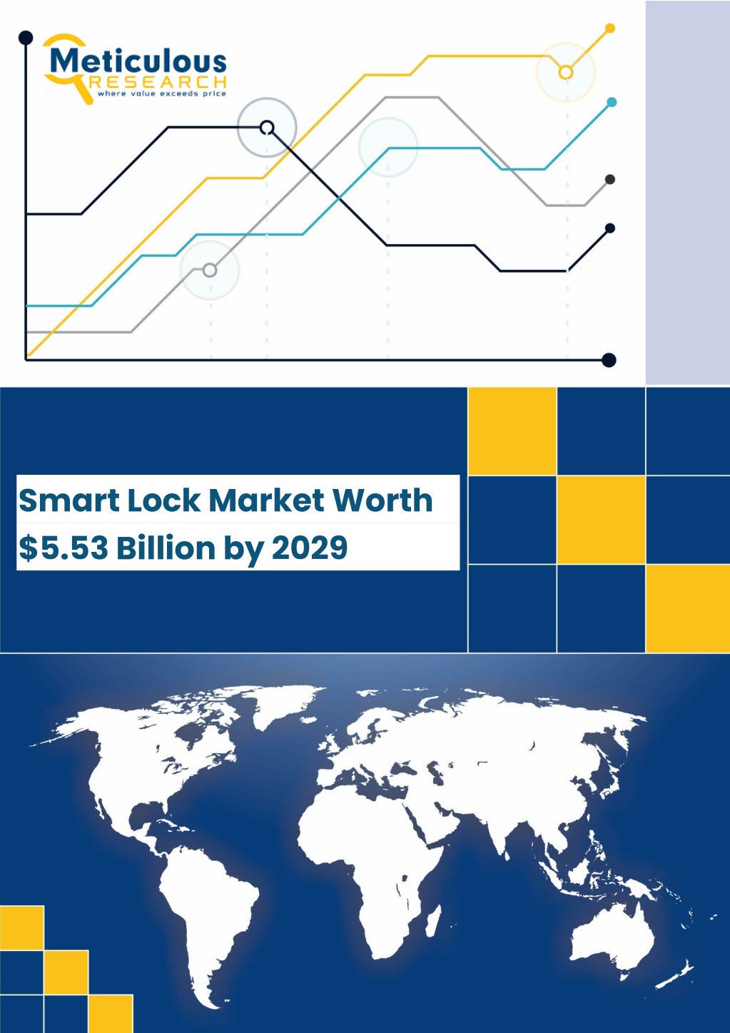 smart lock market worth 5 53 billion by 2029 l.w