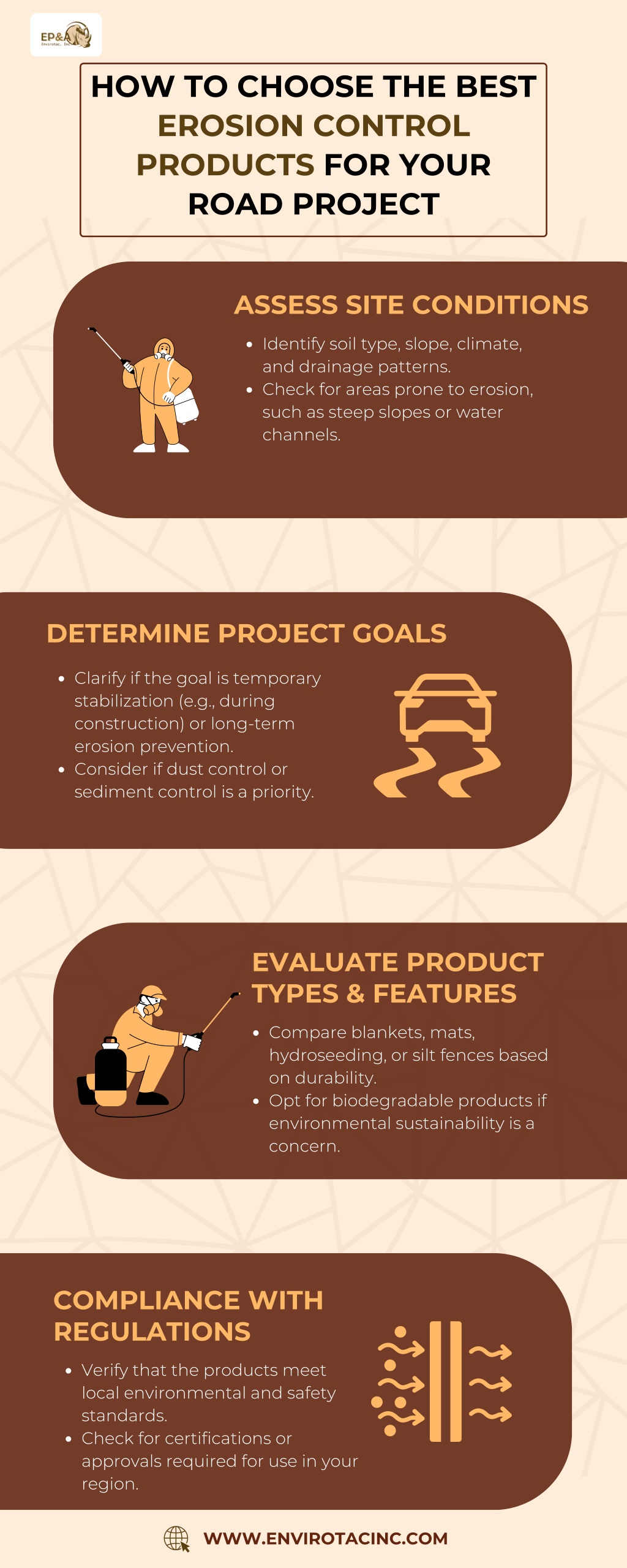 how to choose the best erosion control products l.w