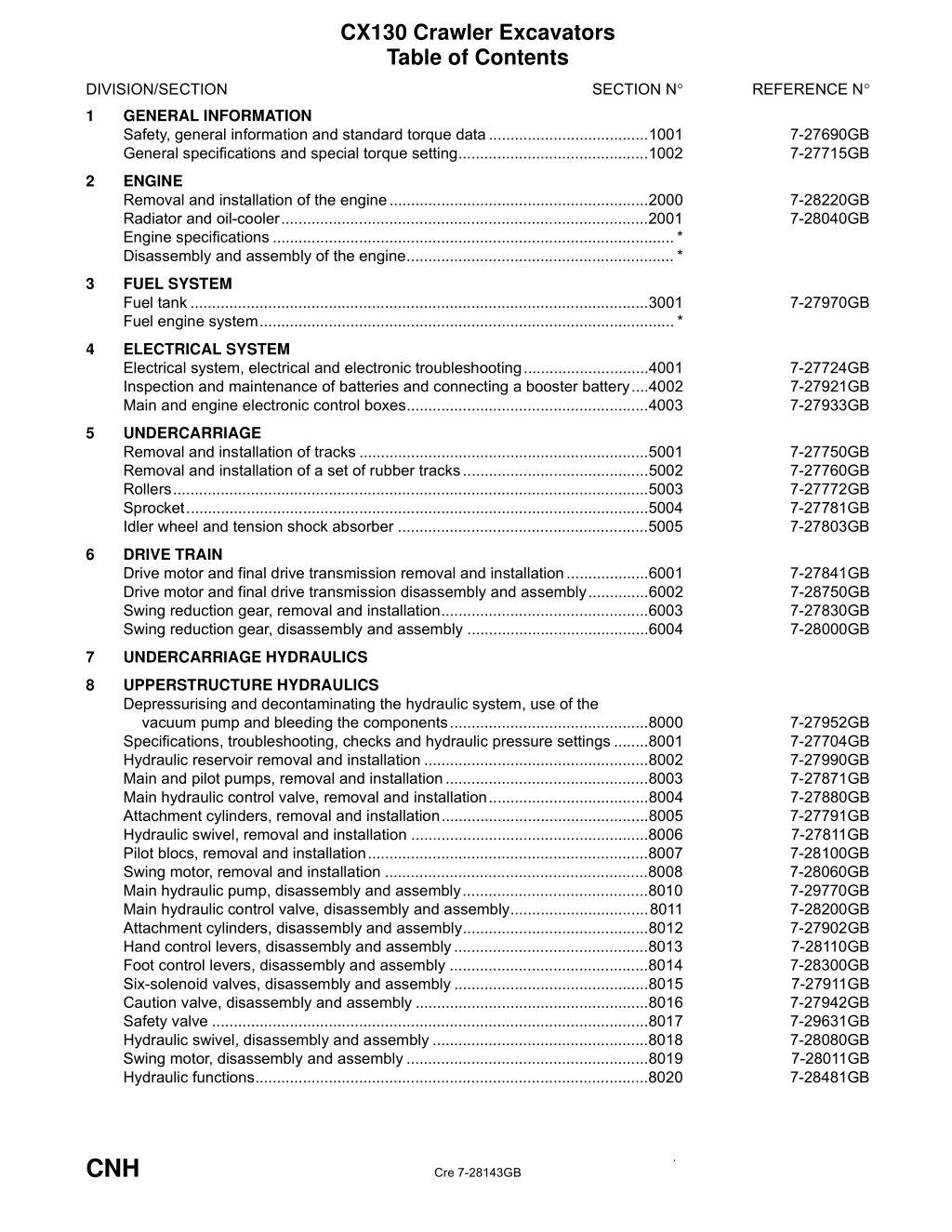 cx130 crawler excavators table of contents l.w