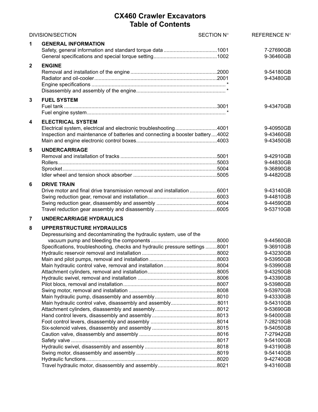 cx460 crawler excavators table of contents l.w