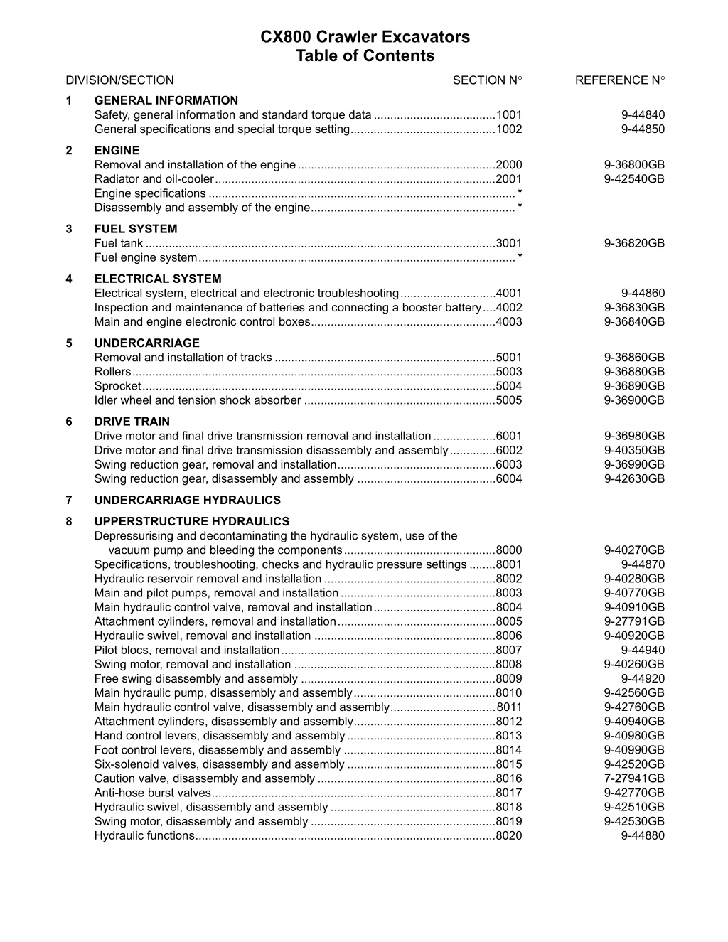 cx800 crawler excavators table of contents l.w