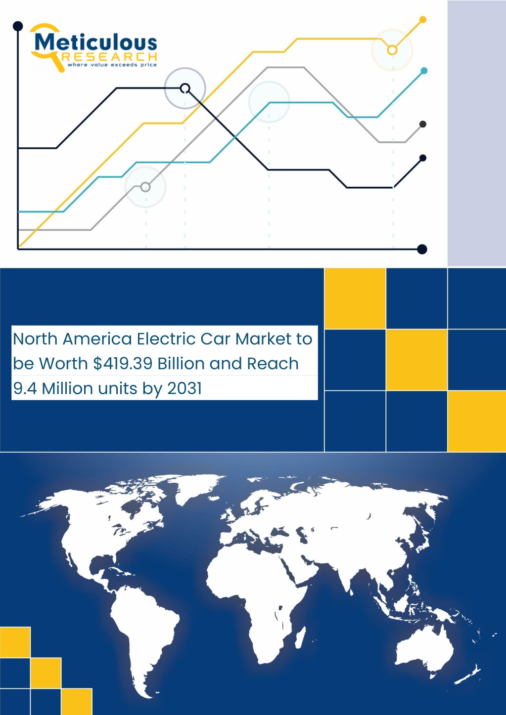 north america electric car market to be worth l.w