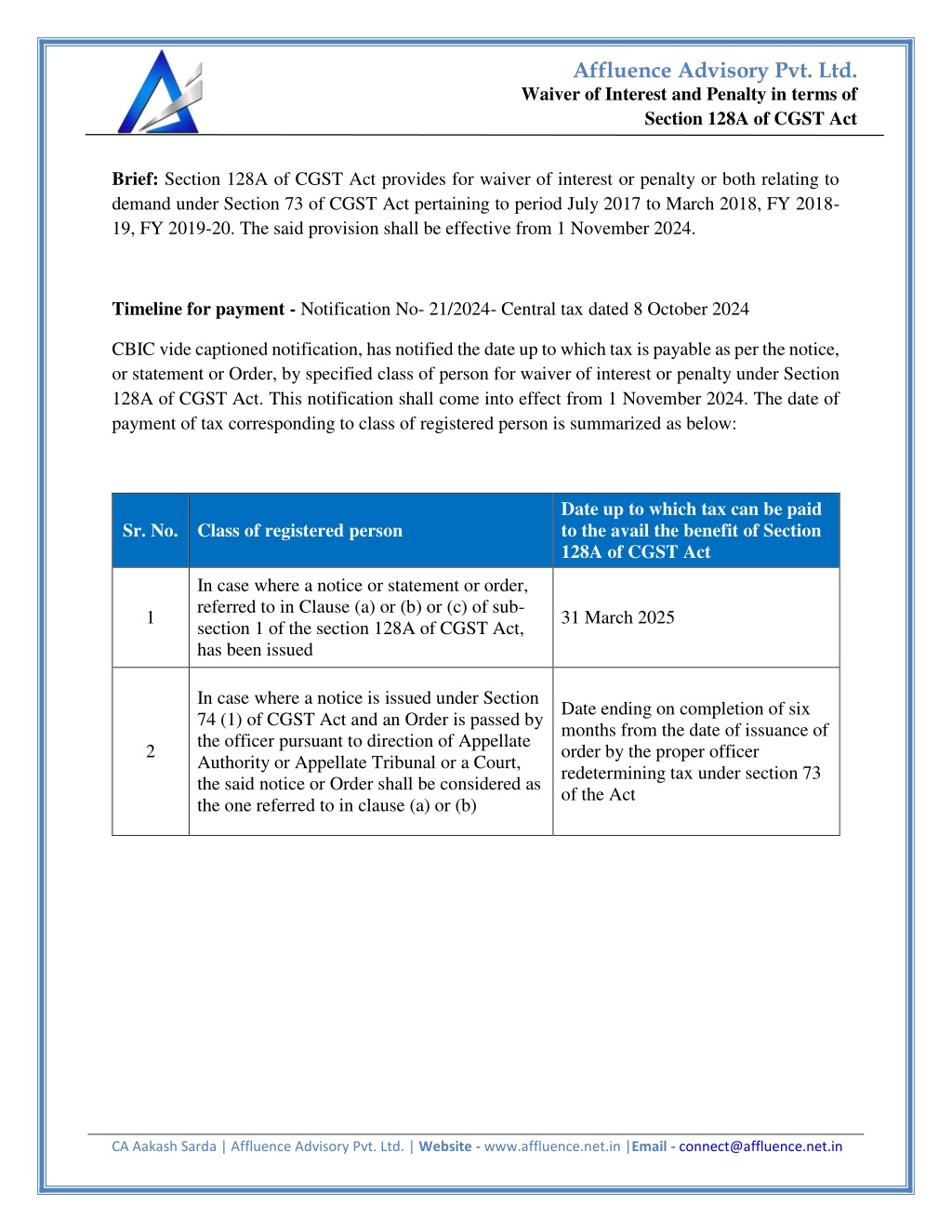 affluence advisory pvt ltd l.w