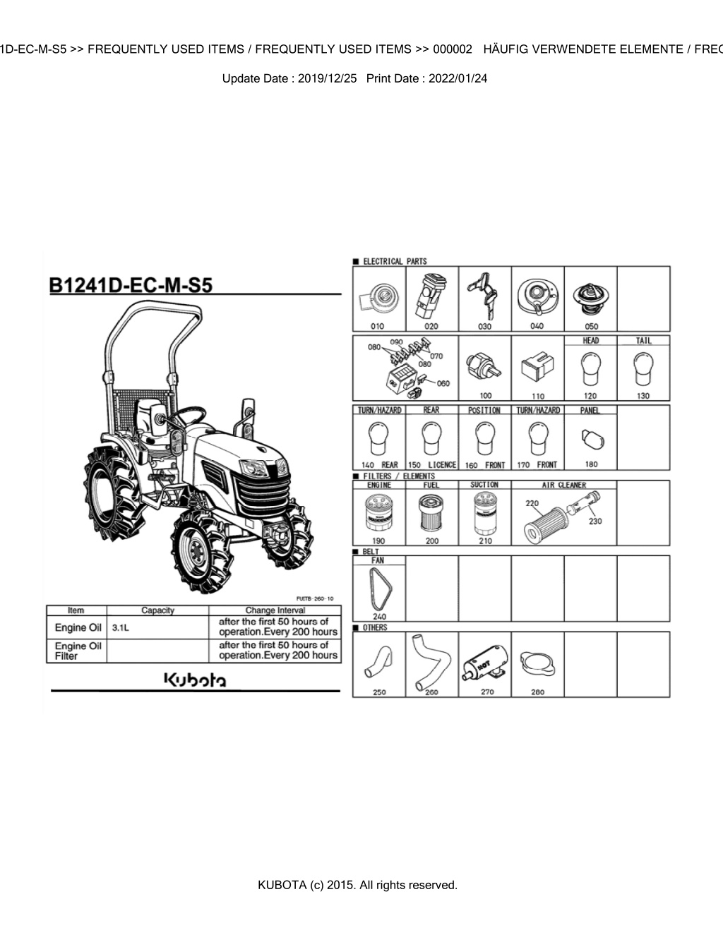 bkida5162 b1241d ec m s5 frequently used items l.w