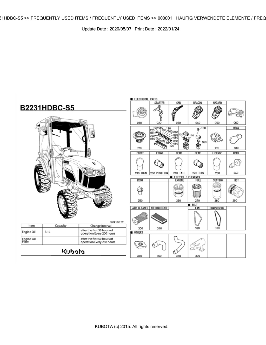 bkidk5278 b2231hdbc s5 frequently used items l.w