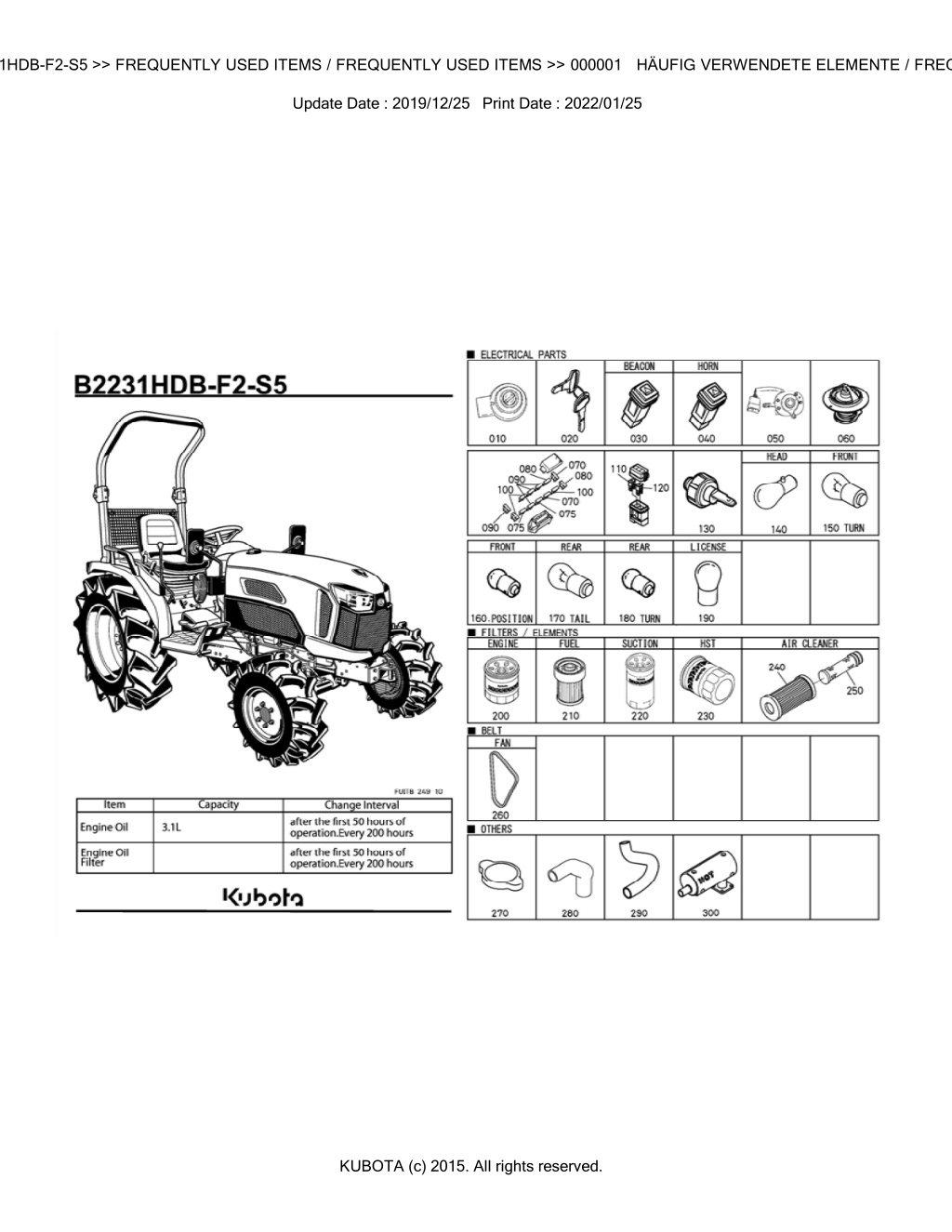 bkidk5269 b2231hdb f2 s5 frequently used items l.w