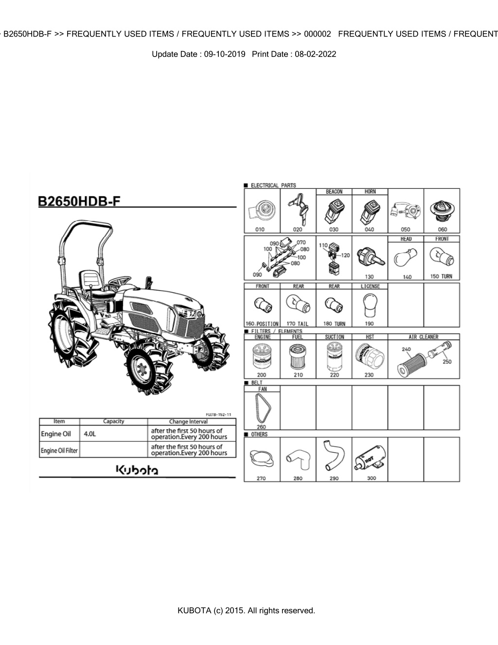 bkidk5052 b2650hdb f frequently used items l.w