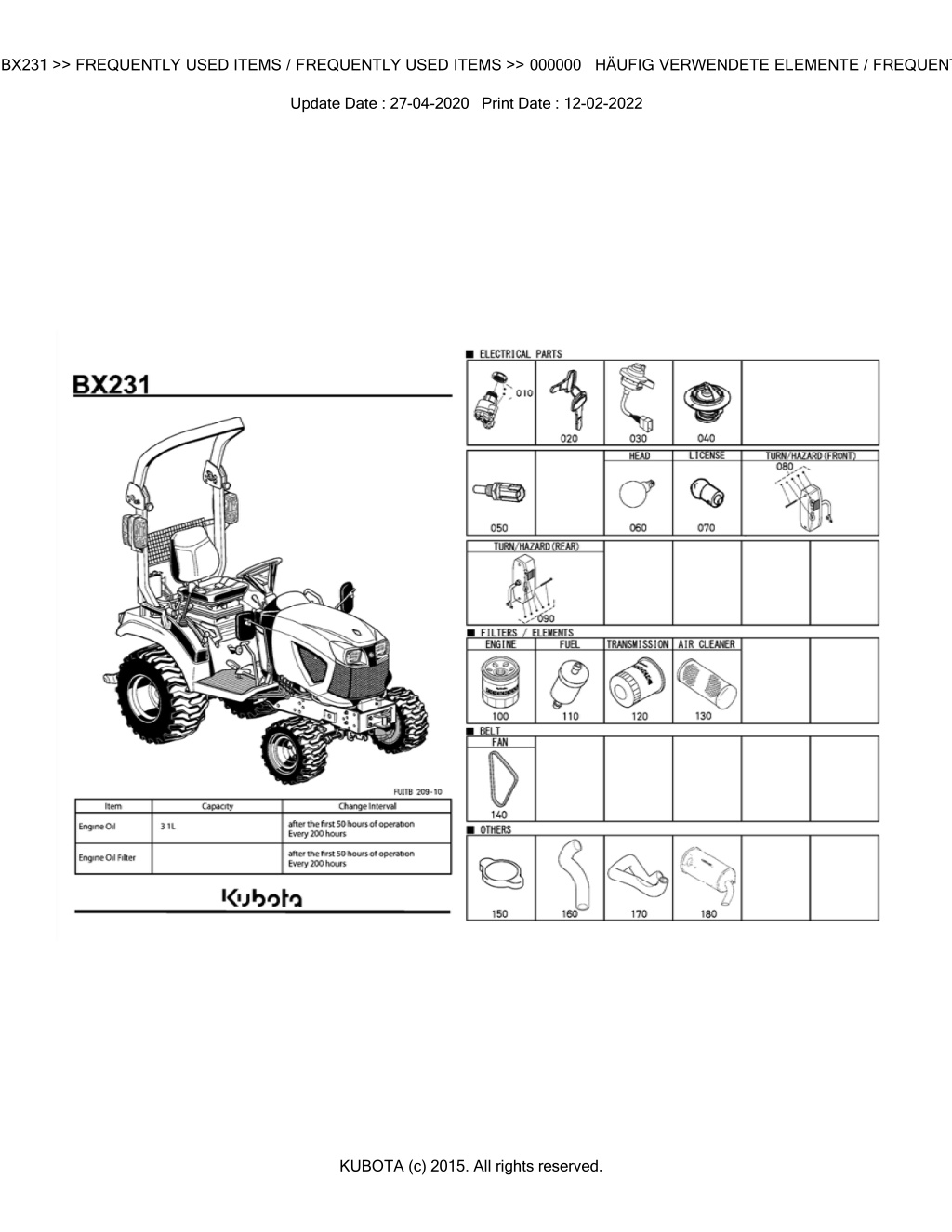 bkidk5185 bx231 frequently used items frequently l.w