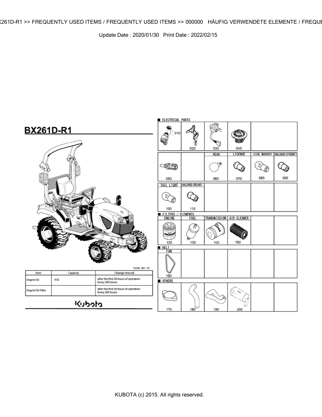 bkidk5291 bx261d r1 frequently used items l.w