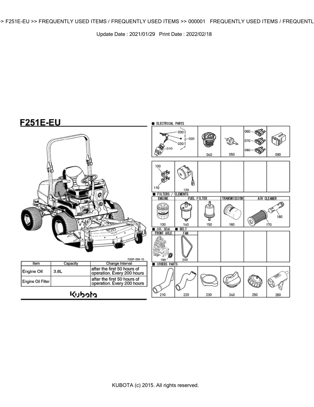 bkida5200 f251e eu frequently used items l.w