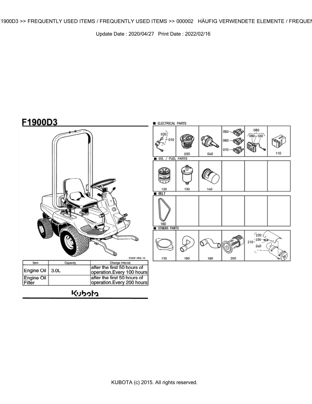 bkida5153 f1900d3 frequently used items l.w