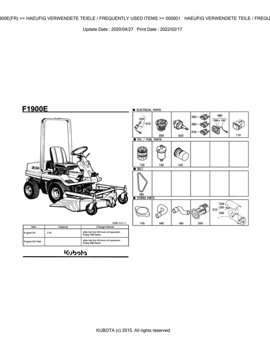 bkida0308 f1900e fr haeufig verwendete teiele l.w