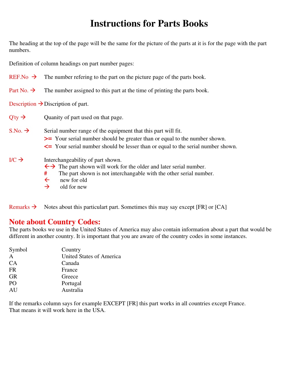 instructions for parts books l.w