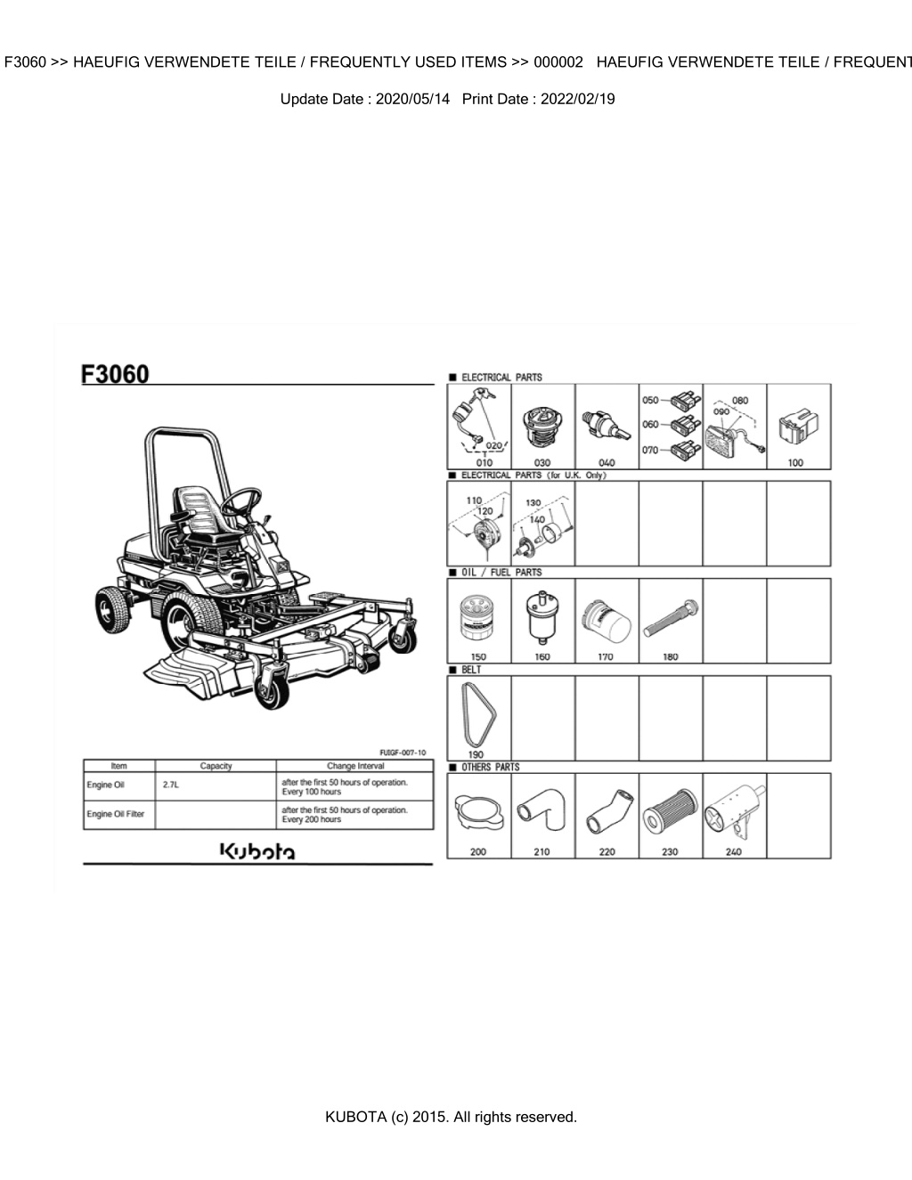 bkida0130 f3060 haeufig verwendete teile l.w