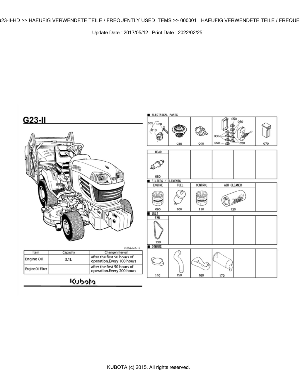 bkidk5024 g23 ii hd haeufig verwendete teile l.w