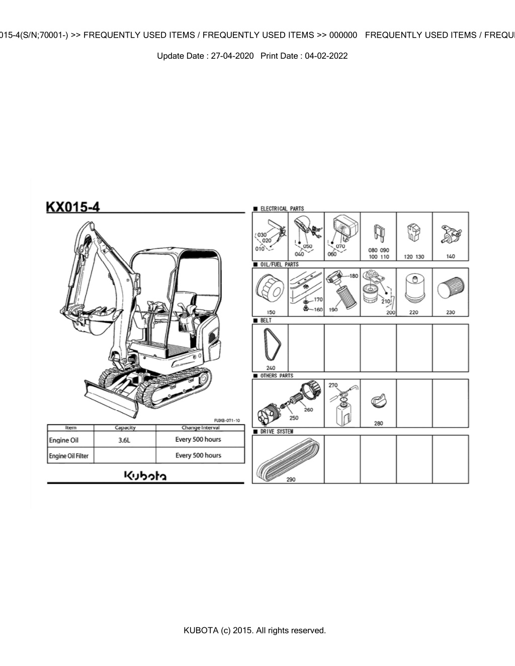 bkida5168 kx015 4 s n 70001 frequently used items l.w