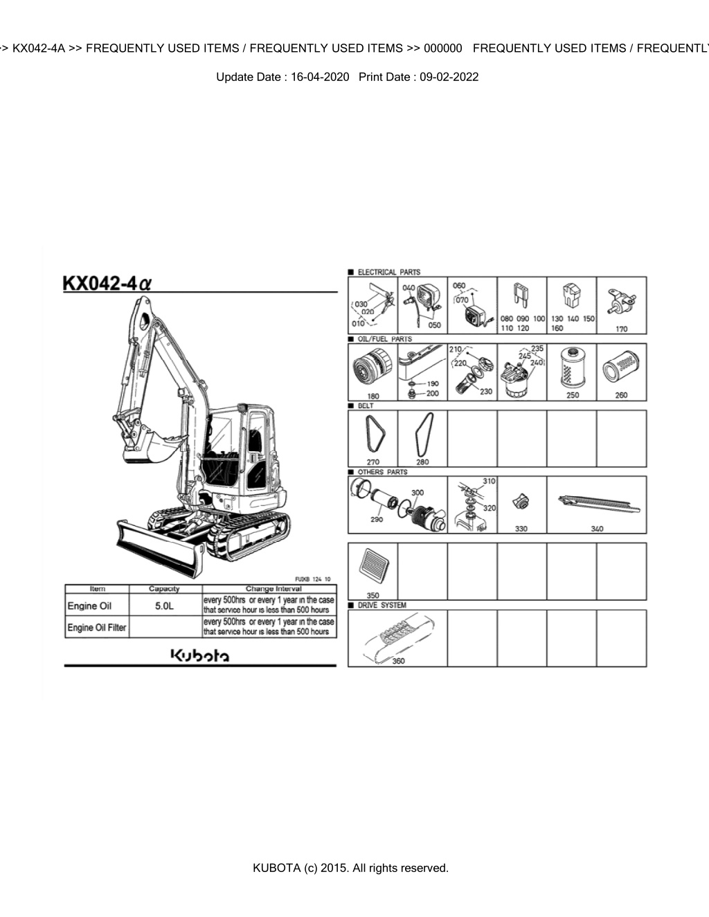 bkida5193 kx042 4a frequently used items l.w