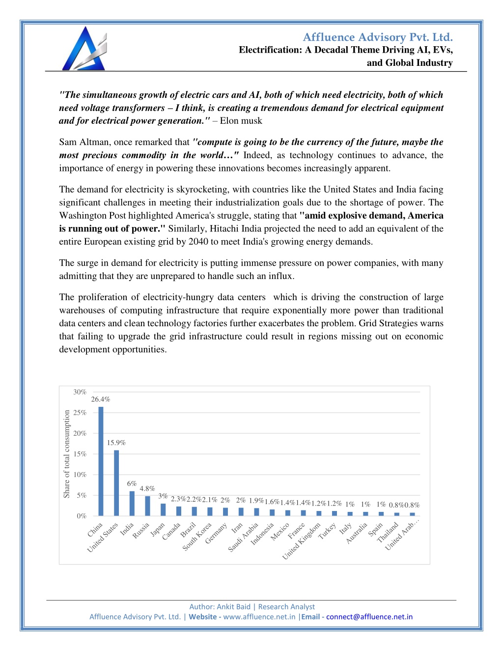 affluence advisory pvt ltd l.w