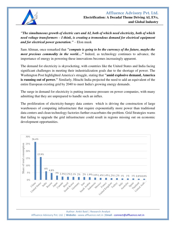 affluence advisory pvt ltd n.w
