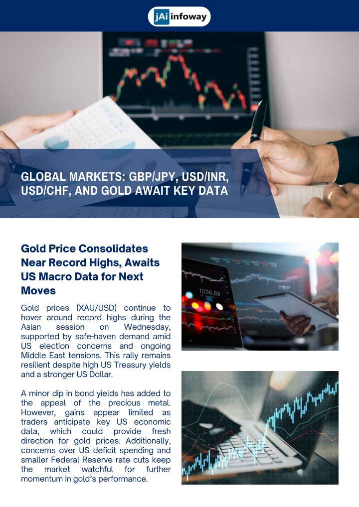 global markets gbp jpy usd inr usd chf and gold n.w