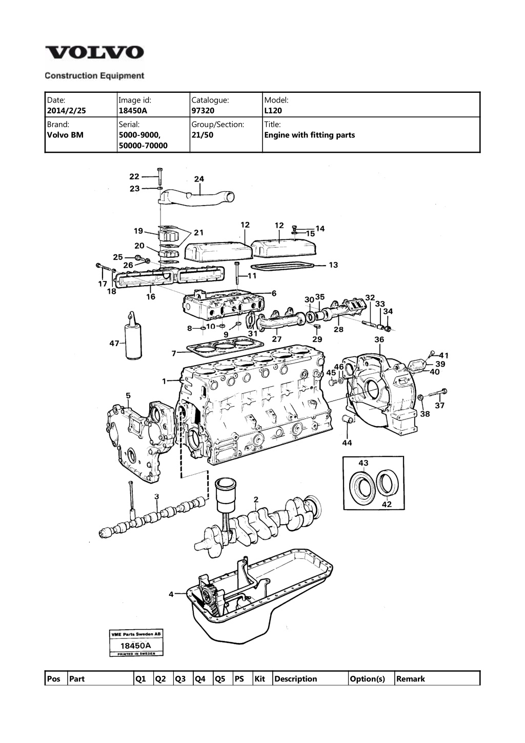 date 2014 2 25 brand volvo bm l.w