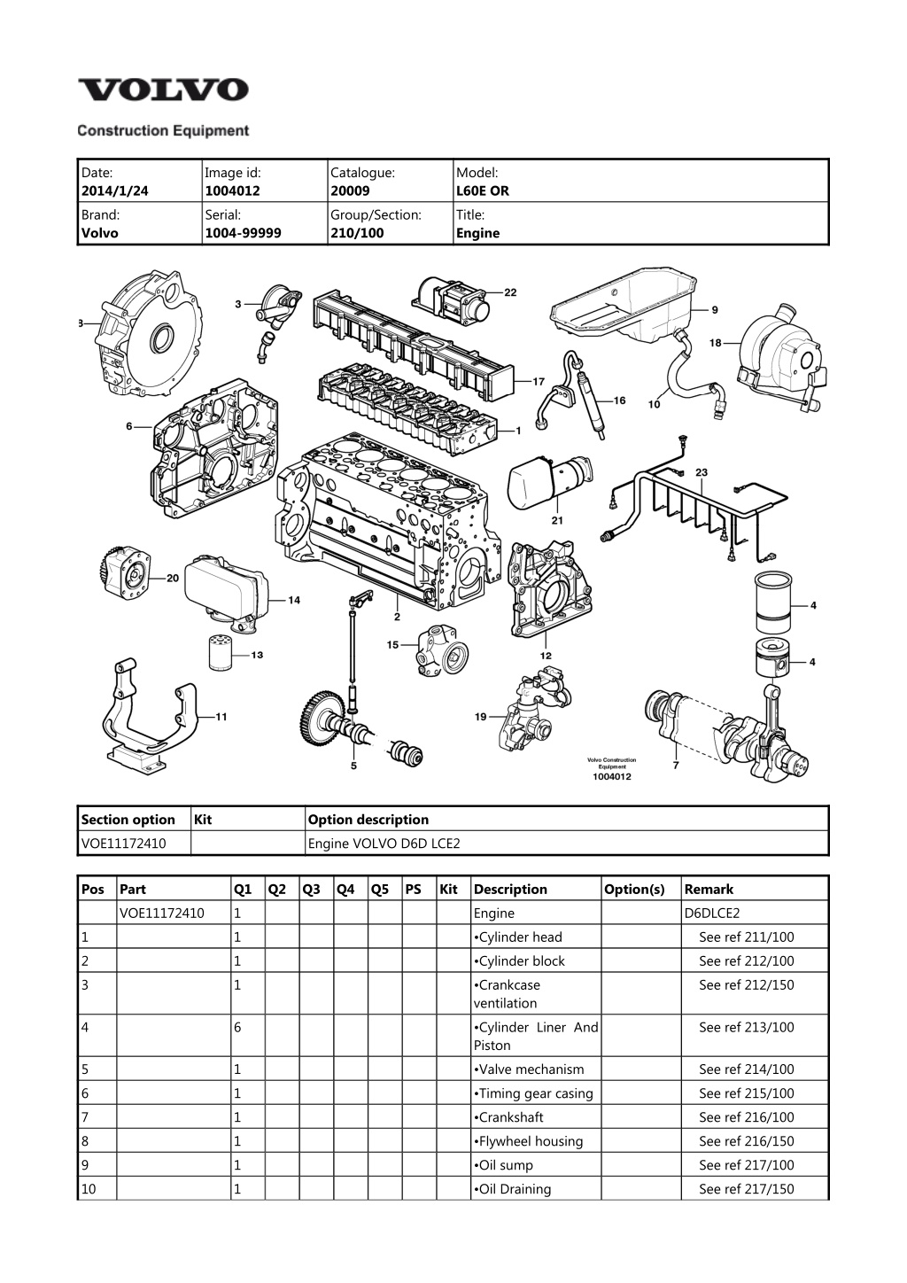 date 2014 1 24 brand volvo l.w