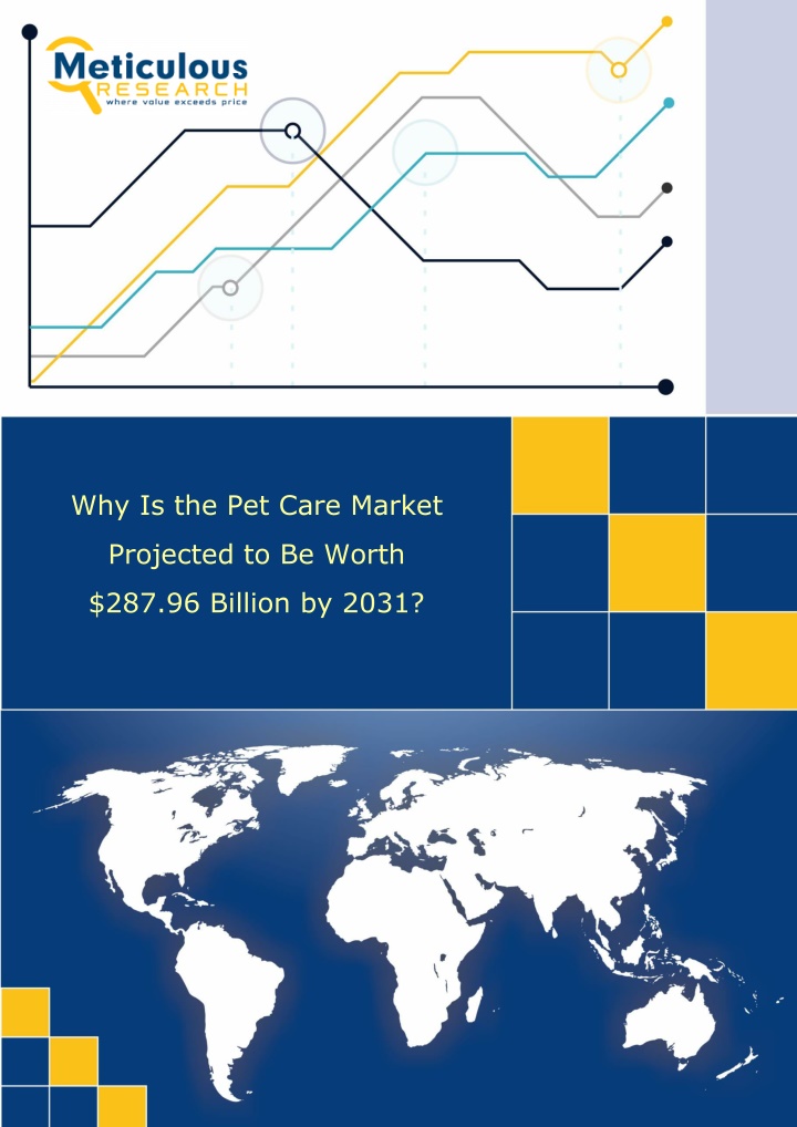 why is the pet care market n.w