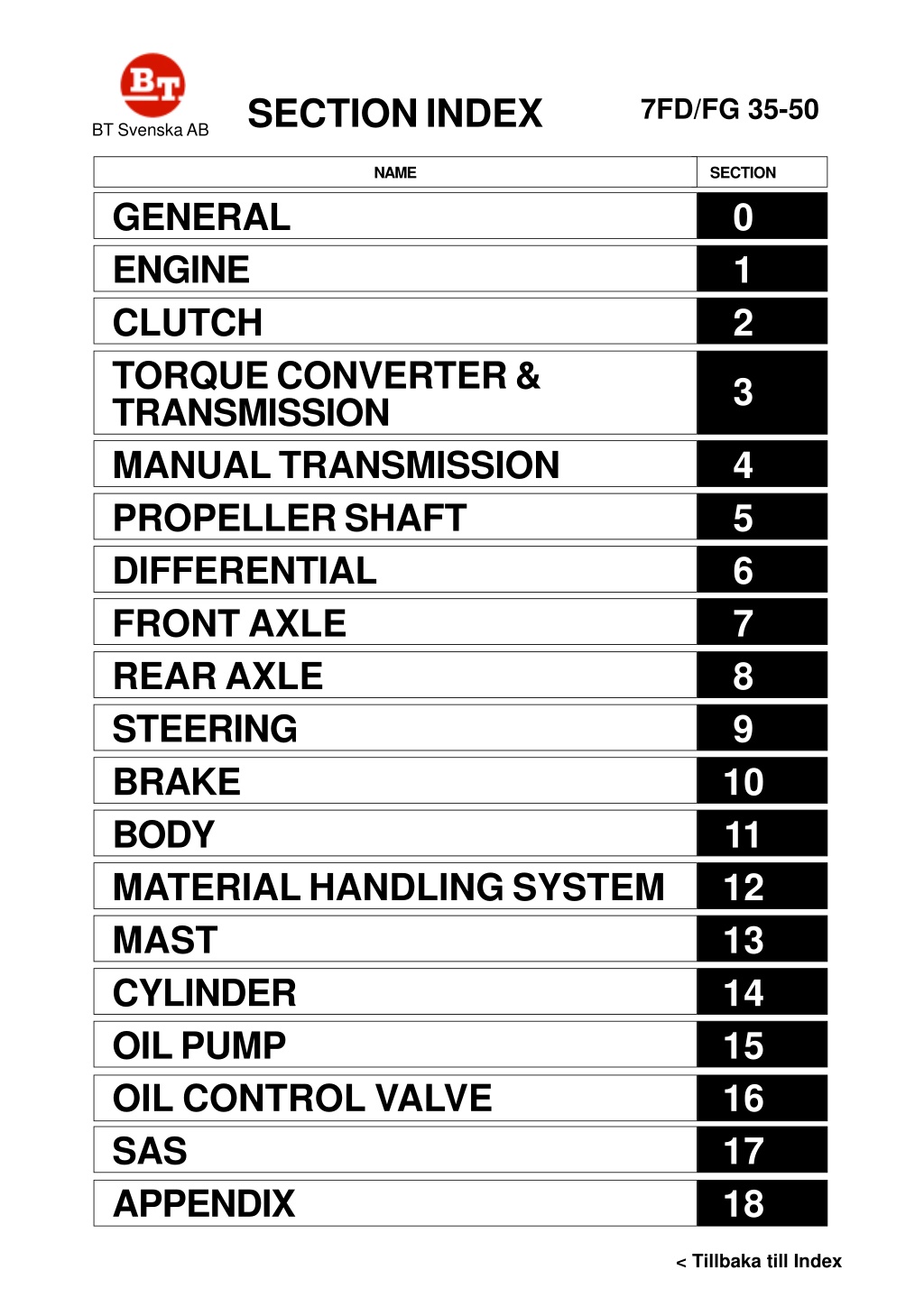 section index l.w